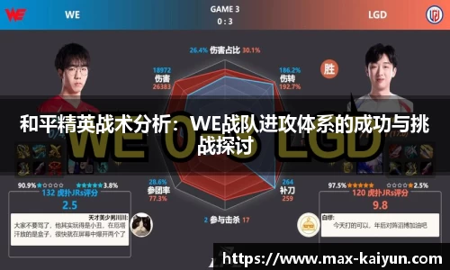 和平精英战术分析：WE战队进攻体系的成功与挑战探讨